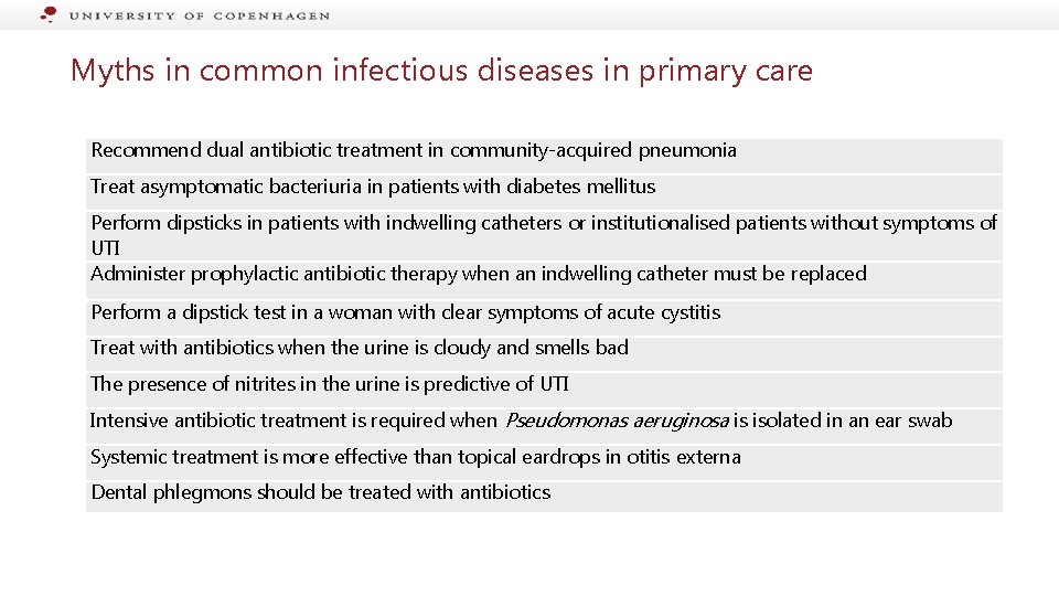 Myths in common infectious diseases in primary care Recommend dual antibiotic treatment in community-acquired