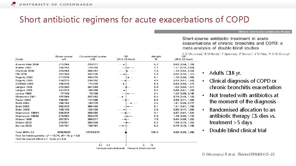 Short antibiotic regimens for acute exacerbations of COPD • Adults � 18 yr. •