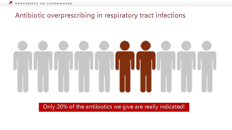 Antibiotic overprescribing in respiratory tract infections Only 20% of the antibiotics we give are