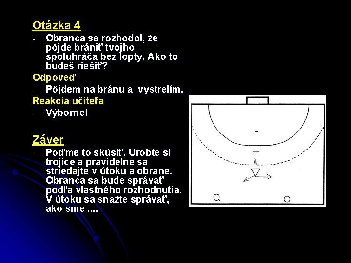 Otázka 4 Obranca sa rozhodol, že pôjde brániť tvojho spoluhráča bez lopty. Ako to