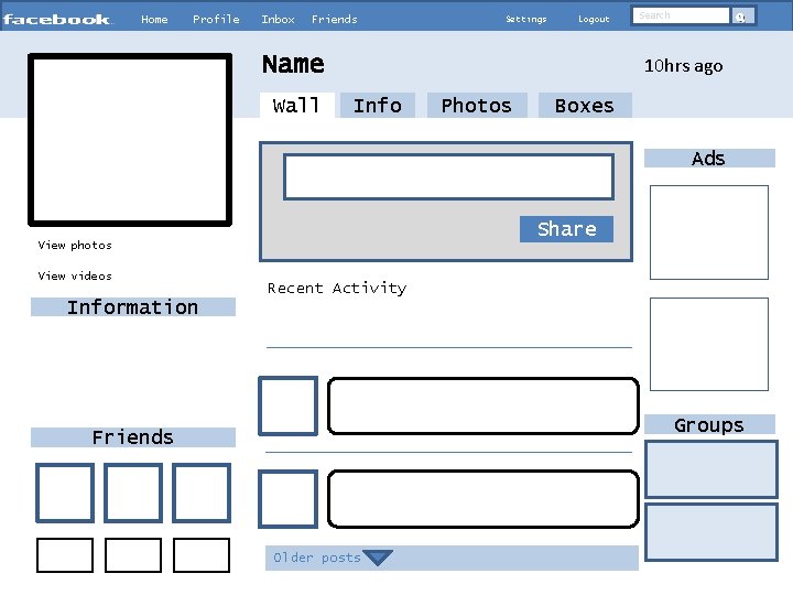 Home Profile Inbox Friends Settings Logout Name Wall Search Q 10 hrs ago Info