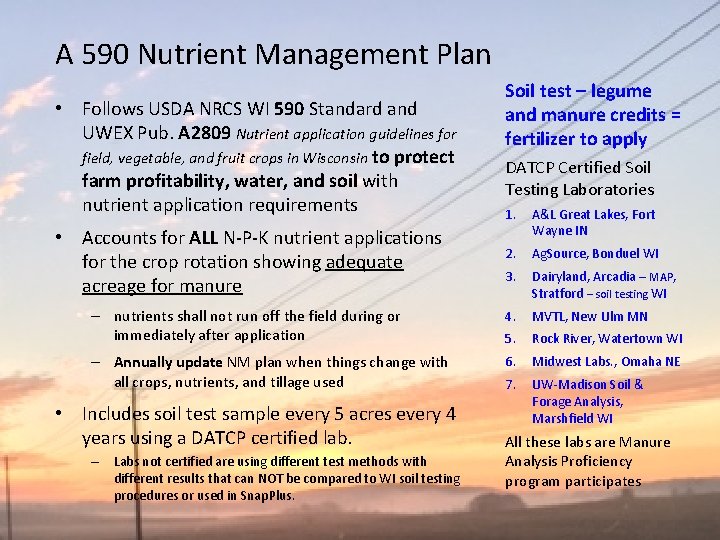 A 590 Nutrient Management Plan • Follows USDA NRCS WI 590 Standard and UWEX