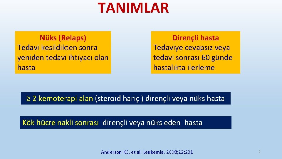 TANIMLAR Nüks (Relaps) Tedavi kesildikten sonra yeniden tedavi ihtiyacı olan hasta Dirençli hasta Tedaviye