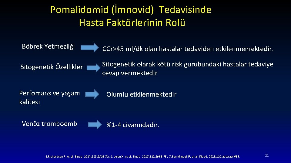 Pomalidomid (İmnovid) Tedavisinde Hasta Faktörlerinin Rolü Böbrek Yetmezliği CCr>45 ml/dk olan hastalar tedaviden etkilenmemektedir.