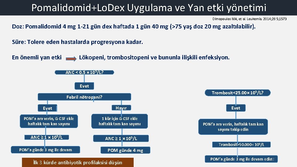 Pomalidomid+Lo. Dex Uygulama ve Yan etki yönetimi Dimopoulos MA, et al. Leukemia. 2014; 28