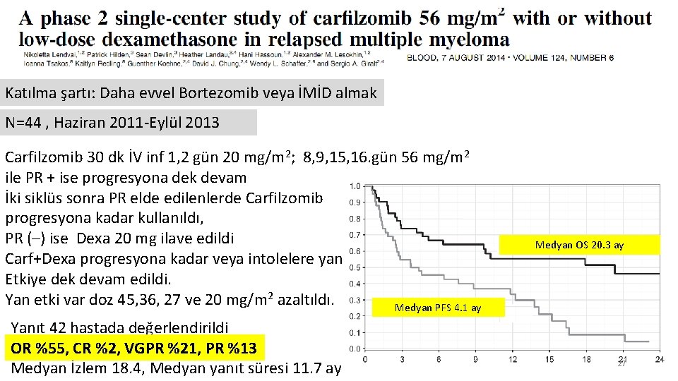 Katılma şartı: Daha evvel Bortezomib veya İMİD almak N=44 , Haziran 2011 -Eylül 2013