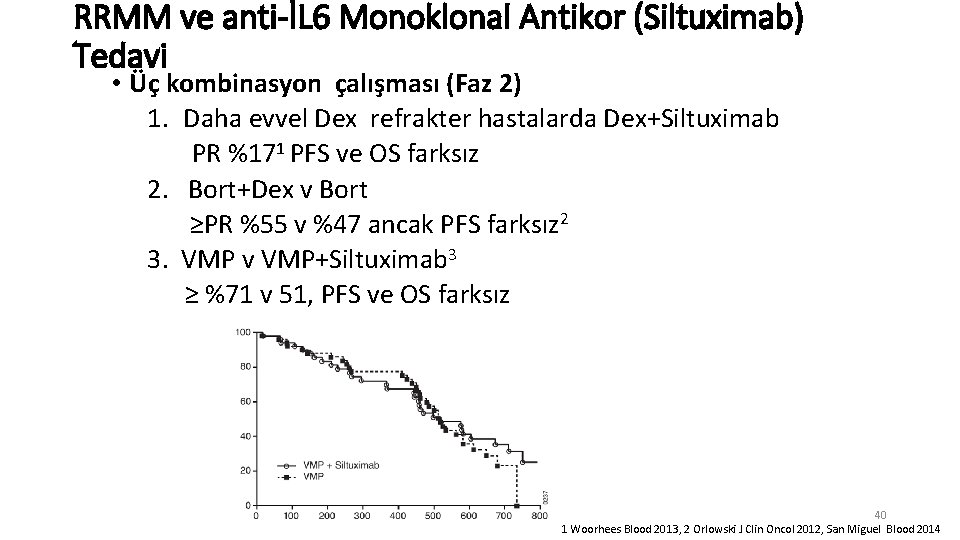 RRMM ve anti-İL 6 Monoklonal Antikor (Siltuximab) Tedavi • Üç kombinasyon çalışması (Faz 2)