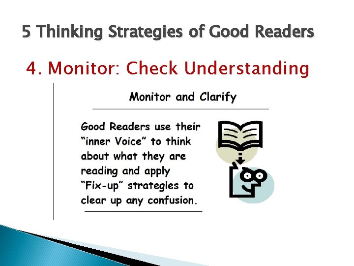 5 Thinking Strategies of Good Readers 4. Monitor: Check Understanding 
