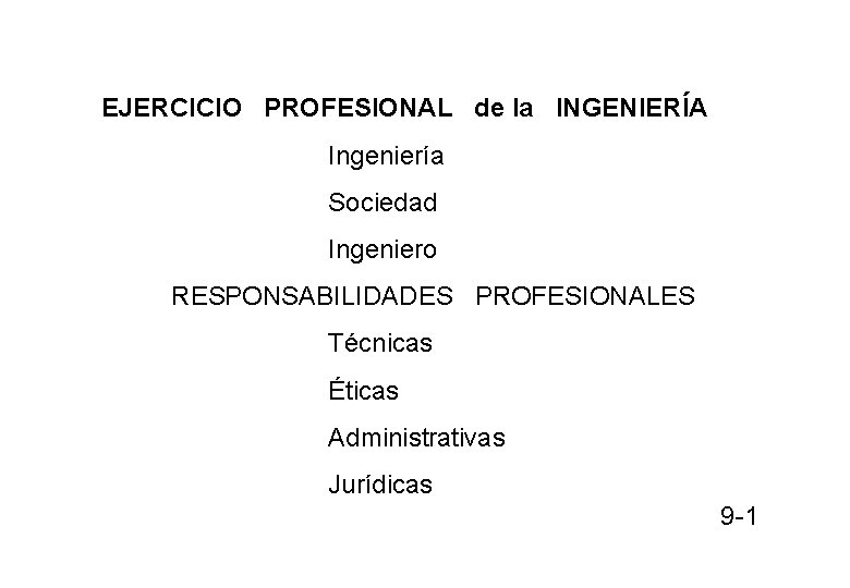 EJERCICIO PROFESIONAL de la INGENIERÍA Ingeniería Sociedad Ingeniero RESPONSABILIDADES PROFESIONALES Técnicas Éticas Administrativas Jurídicas