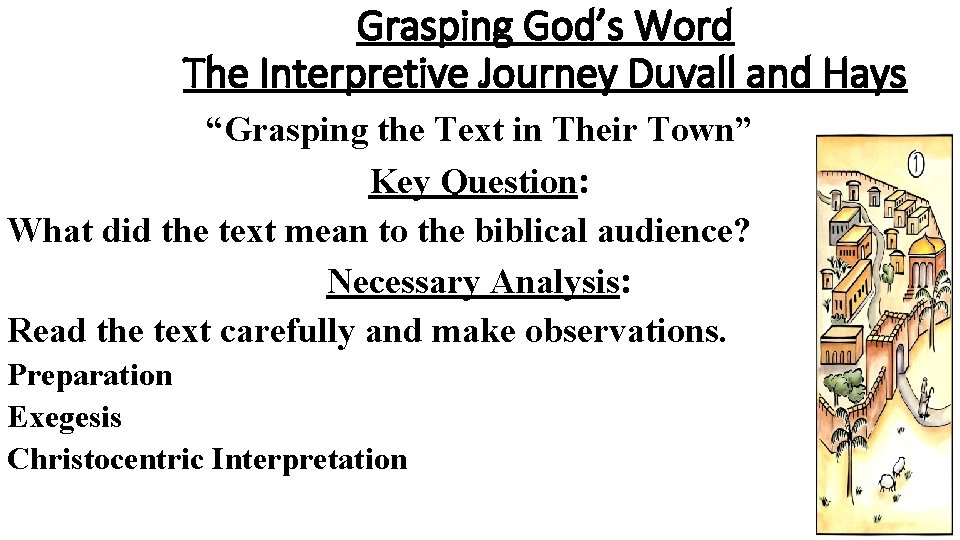 Grasping God’s Word The Interpretive Journey Duvall and Hays “Grasping the Text in Their