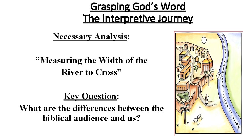 Grasping God’s Word The Interpretive Journey Necessary Analysis: “Measuring the Width of the River