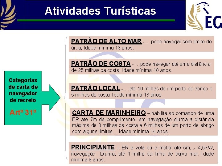 Atividades Turísticas PATRÃO DE ALTO MAR - …pode navegar sem limite de área; Idade