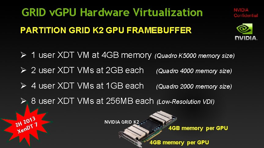 GRID v. GPU Hardware Virtualization PARTITION GRID K 2 GPU FRAMEBUFFER Ø 1 user