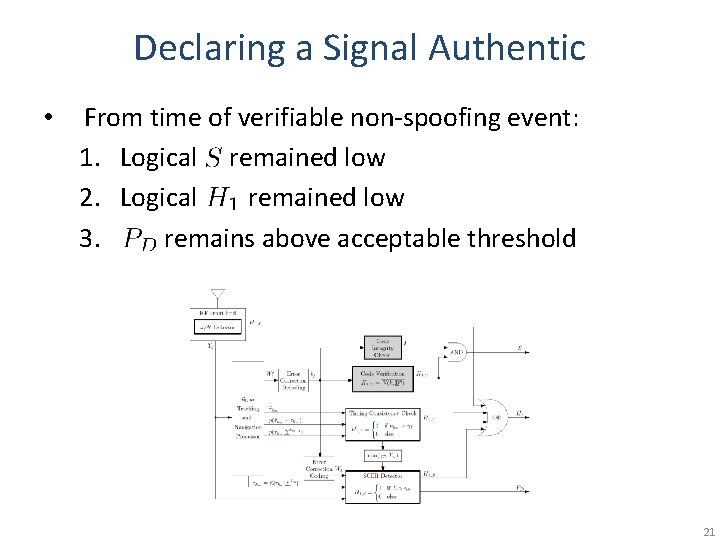 Declaring a Signal Authentic • From time of verifiable non-spoofing event: 1. Logical remained