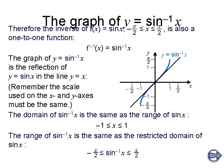 – 1 x The graph of y = sin Therefore the inverse of f(x)