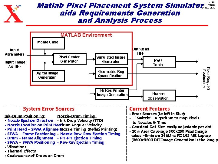 Matlab Pixel Placement System Simulator aids Requirements Generation and Analysis Process P. Paul XIG/WCRT/M&IS