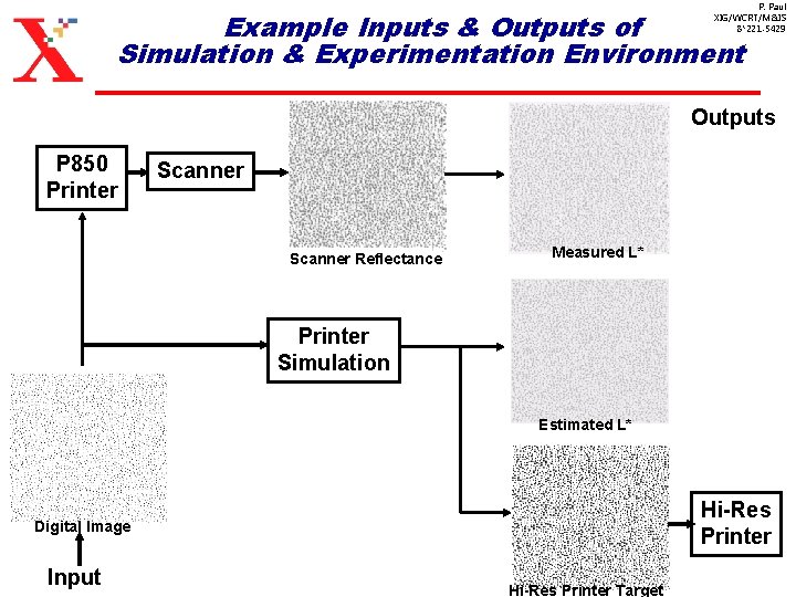P. Paul XIG/WCRT/M&IS 8*221 -5429 Example Inputs & Outputs of Simulation & Experimentation Environment