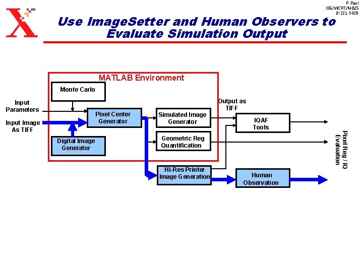 P. Paul XIG/WCRT/M&IS 8*221 -5429 Use Image. Setter and Human Observers to Evaluate Simulation