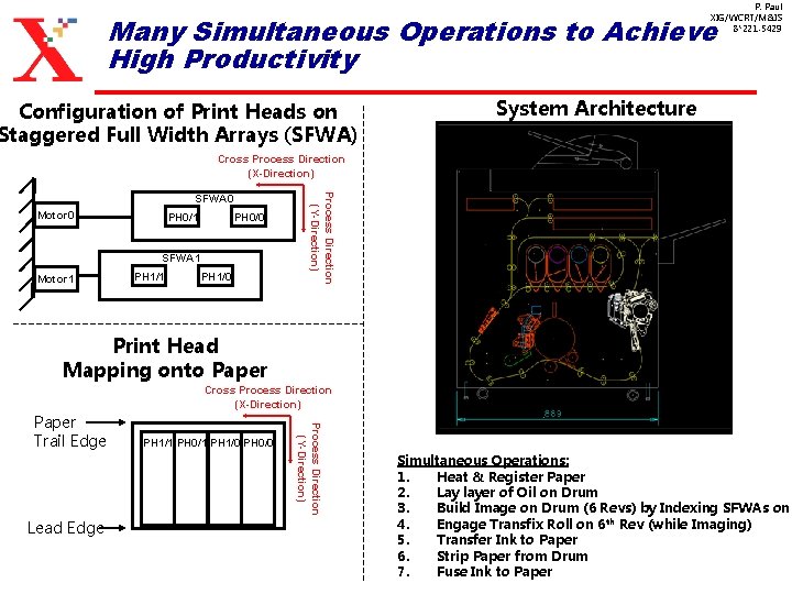 P. Paul XIG/WCRT/M&IS 8*221 -5429 Many Simultaneous Operations to Achieve High Productivity Configuration of