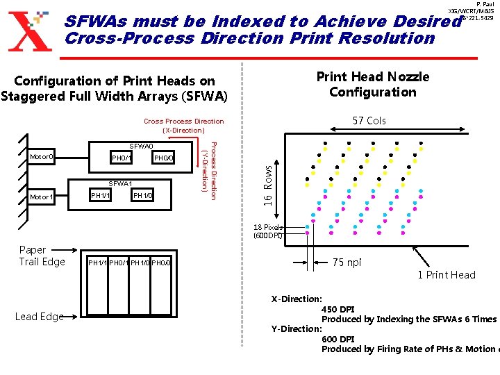 P. Paul XIG/WCRT/M&IS 8*221 -5429 SFWAs must be Indexed to Achieve Desired Cross-Process Direction