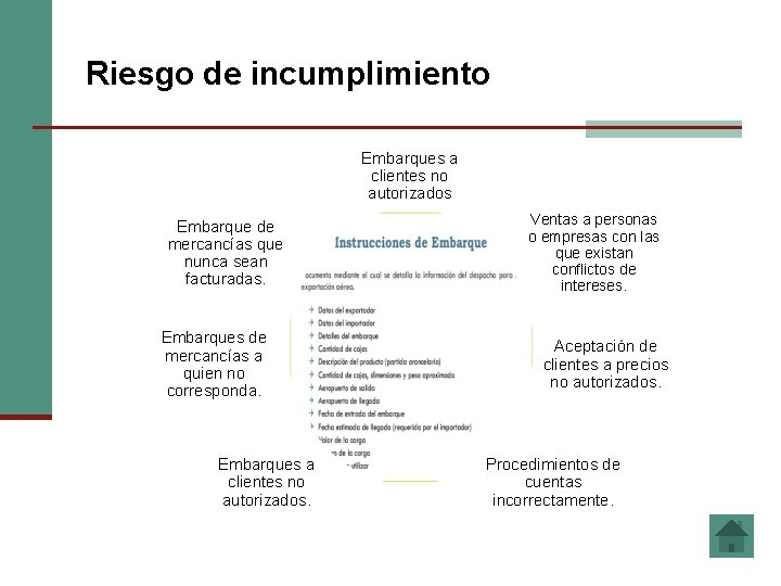 Riesgo de incumplimiento Embarques a clientes no autorizados Embarque de mercancías que nunca sean