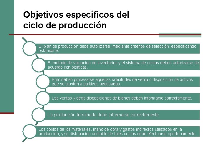 Objetivos específicos del ciclo de producción El plan de producción debe autorizarse, mediante criterios