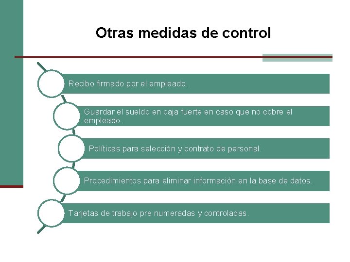 Otras medidas de control Recibo firmado por el empleado. Guardar el sueldo en caja