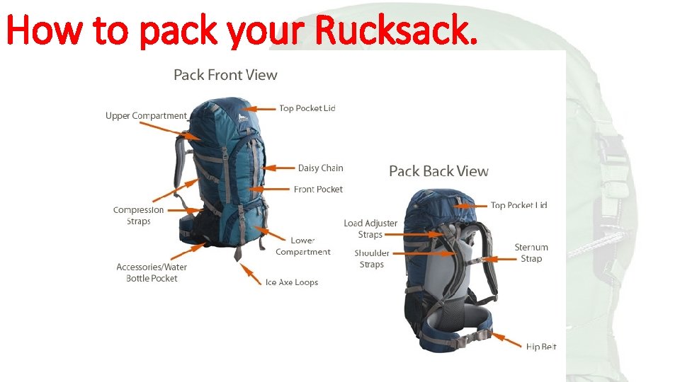 How to pack your Rucksack. 