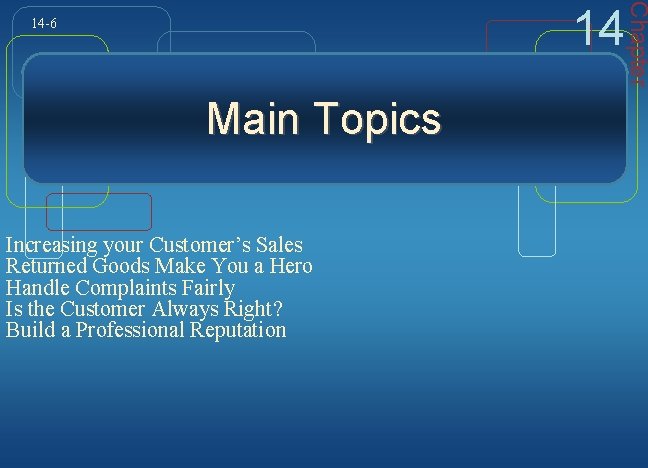 Main Topics Increasing your Customer’s Sales Returned Goods Make You a Hero Handle Complaints