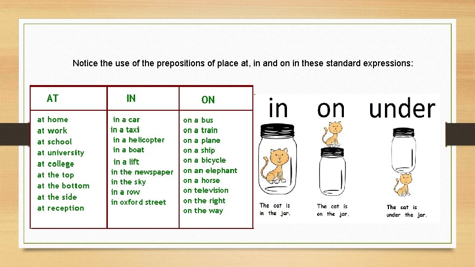 MULTIVERSIDAD LATINOAMERICANA CAMPUS CELAYA INGLS II Prepositions Places