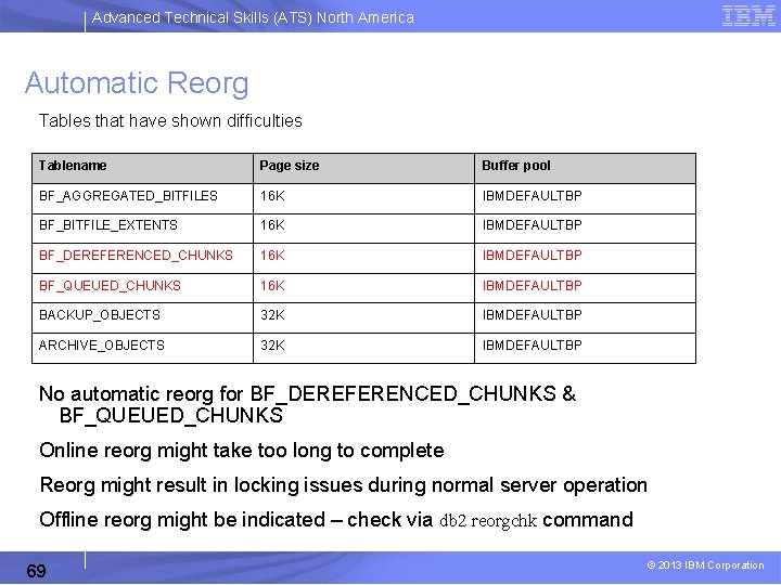 Advanced Technical Skills (ATS) North America Automatic Reorg Tables that have shown difficulties Tablename