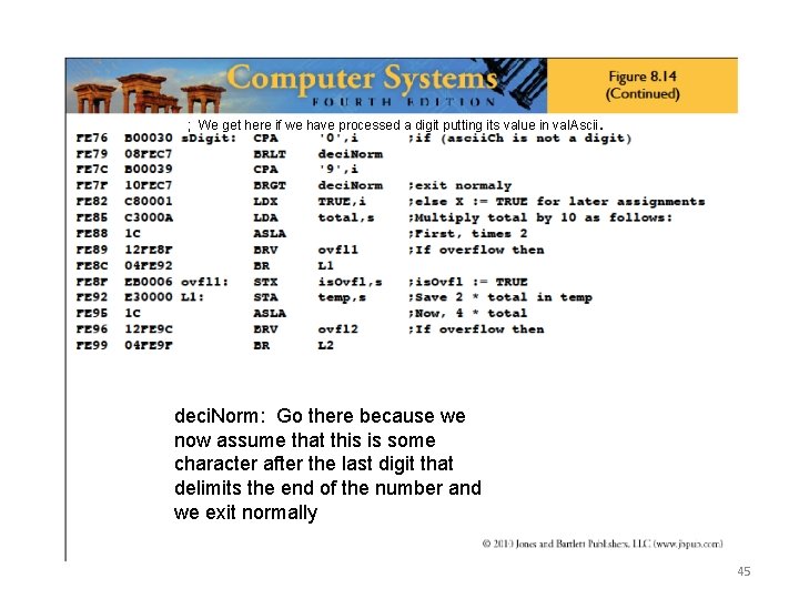 ; We get here if we have processed a digit putting its value in