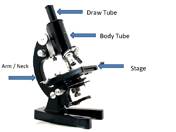 Draw Tube Body Tube Arm / Neck Stage 