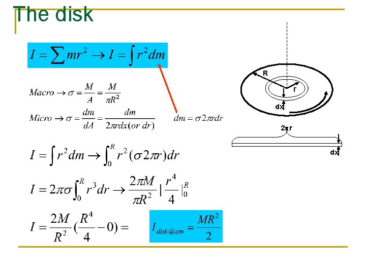 Rotational Motion Part I AP 1 Mathy AP