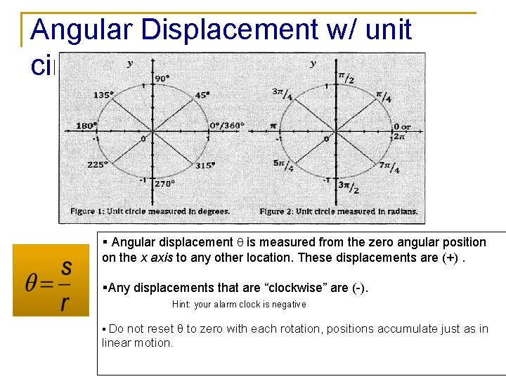Rotational Motion Part I AP 1 Mathy AP