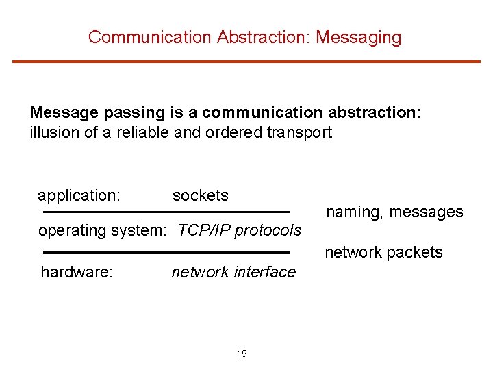 Communication Abstraction: Messaging Message passing is a communication abstraction: illusion of a reliable and