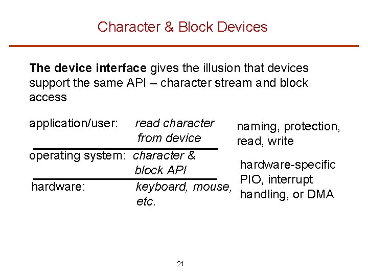 Character & Block Devices The device interface gives the illusion that devices support the