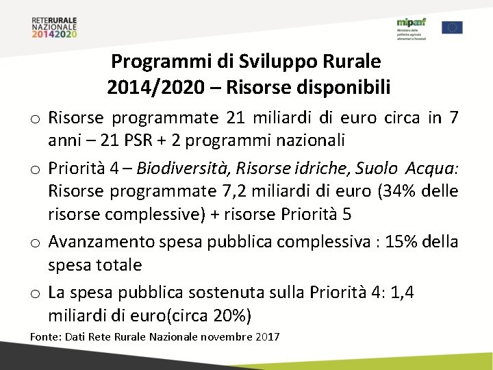 Programmi di Sviluppo Rurale 2014/2020 – Risorse disponibili o Risorse programmate 21 miliardi di