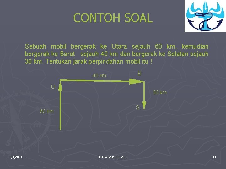 CONTOH SOAL Sebuah mobil bergerak ke Utara sejauh 60 km, kemudian bergerak ke Barat