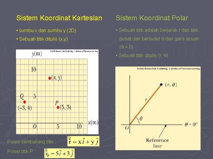 Sistem Koordinat Kartesian Sistem Koordinat Polar • sumbu x dan sumbu y (2 D)