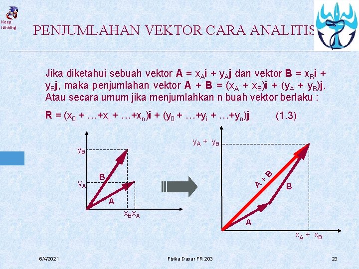 Keep running PENJUMLAHAN VEKTOR CARA ANALITIS Jika diketahui sebuah vektor A = x. Ai