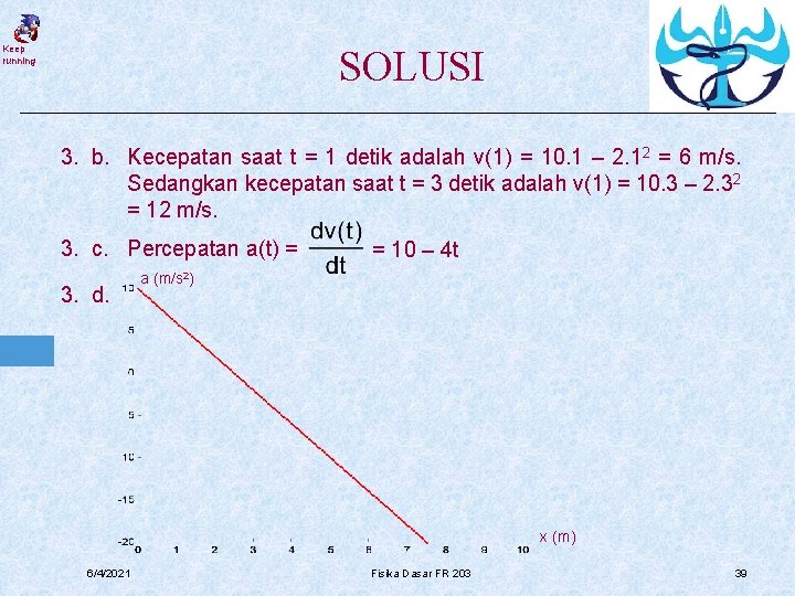 SOLUSI Keep running 3. b. Kecepatan saat t = 1 detik adalah v(1) =