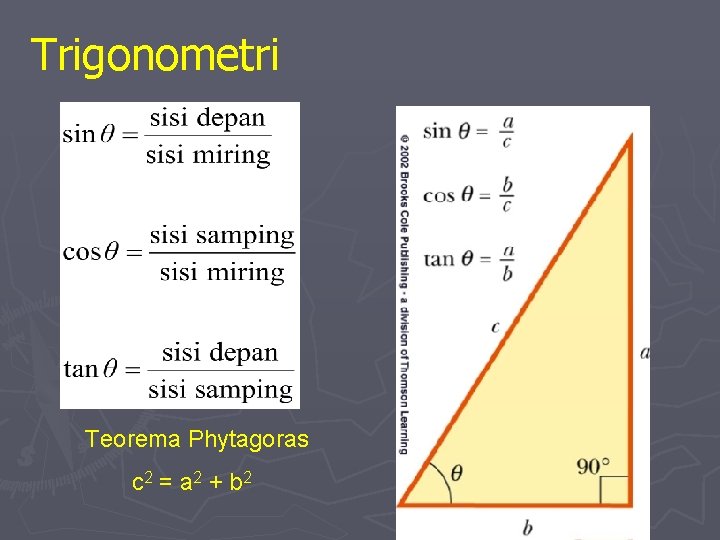 Trigonometri Teorema Phytagoras c 2 = a 2 + b 2 