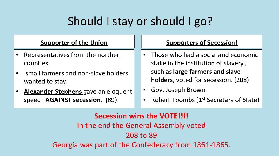 Should I stay or should I go? Supporter of the Union Supporters of Secession! Should I stay or should I go? Supporter of the Union Supporters of Secession!