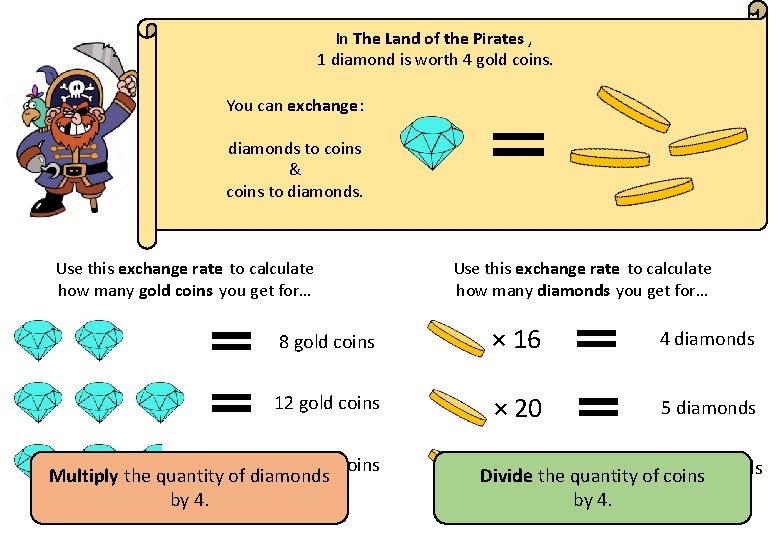 In The Land of the Pirates , 1 diamond is worth 4 gold coins.