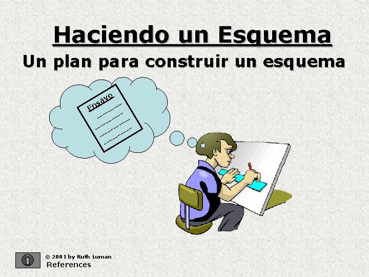 Haciendo un Esquema Un plan para construir un esquema a ns E yo -----