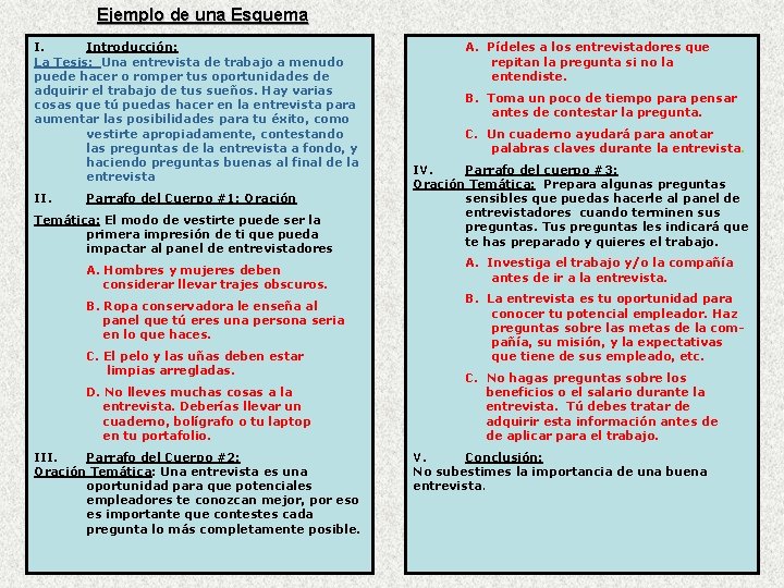 Ejemplo de una Esquema I. Introducción: La Tesis: Una entrevista de trabajo a menudo