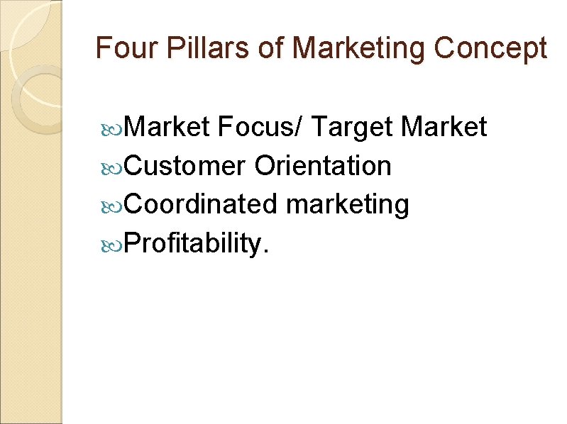 Four Pillars of Marketing Concept Market Focus/ Target Market Customer Orientation Coordinated marketing Profitability.