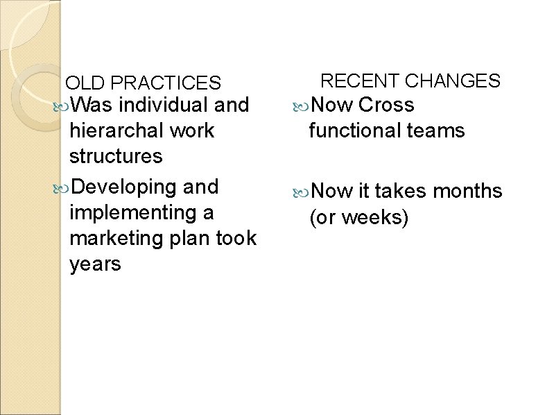 OLD PRACTICES Was individual and hierarchal work structures Developing and implementing a marketing plan