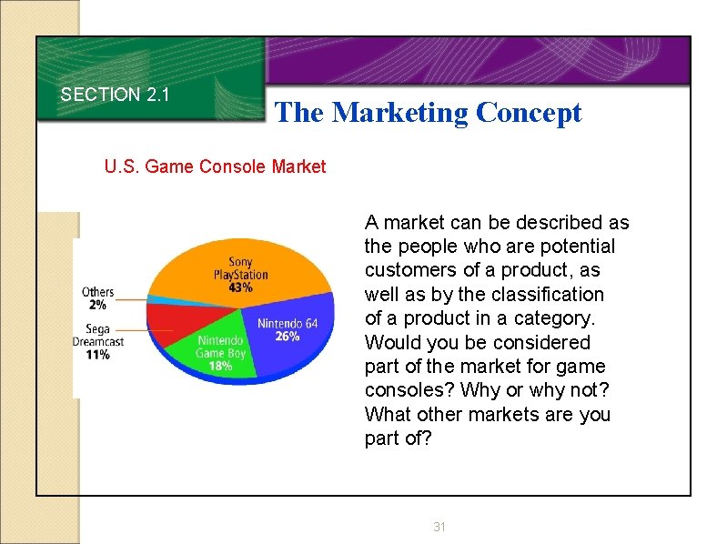 SECTION 2. 1 The Marketing Concept U. S. Game Console Market A market can
